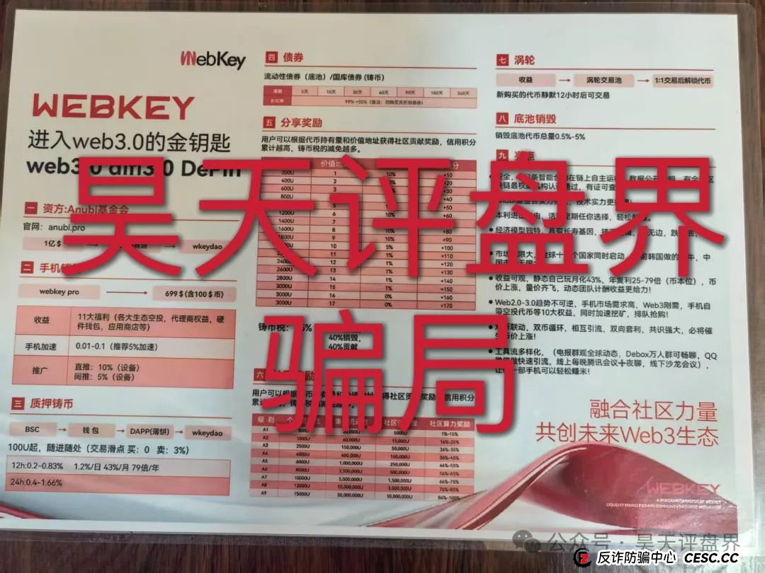 【Webkey】WkeyDAO分红类资金盘骗局，26万会员，操盘手圈钱几十亿，泡沫已大，高