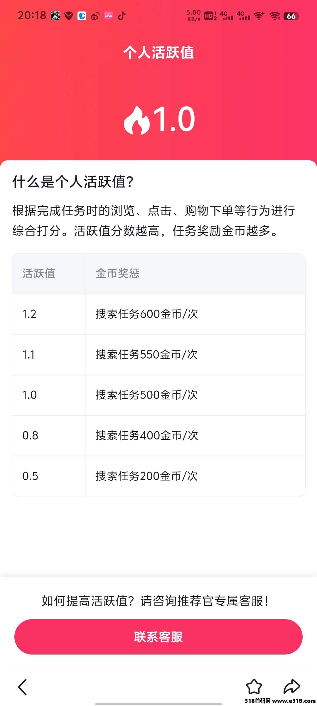百度推荐官零撸首码，每天撸保底！大厂品牌限时活动！(7)