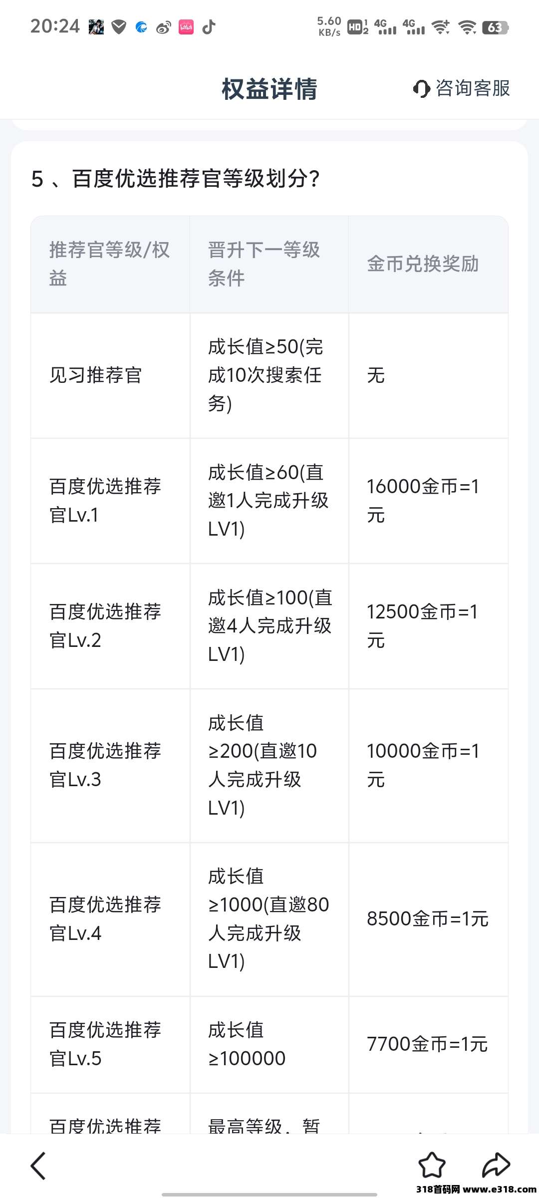 百度推荐官零撸首码，每天撸保底！大厂品牌限时活动！(6)
