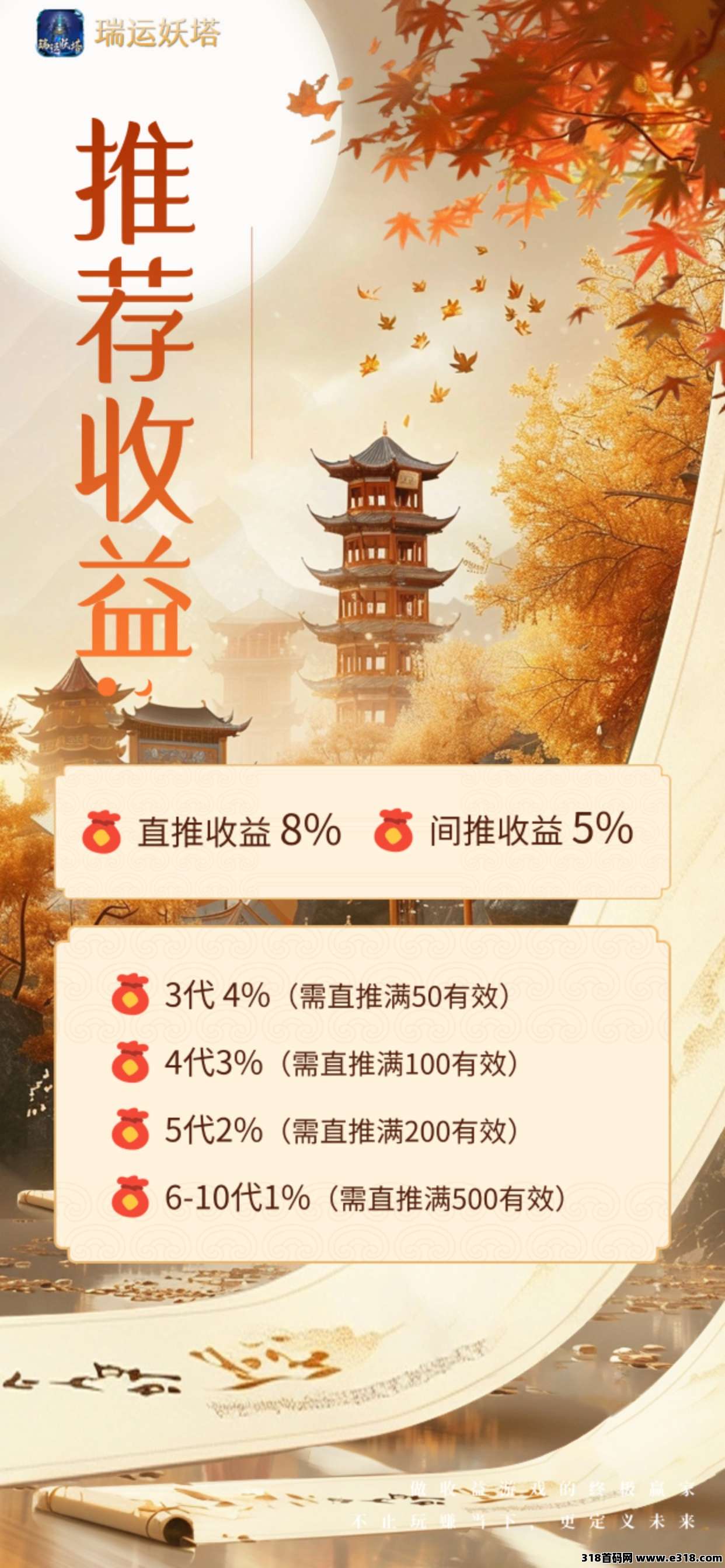 瑞运妖塔招募团长(5)