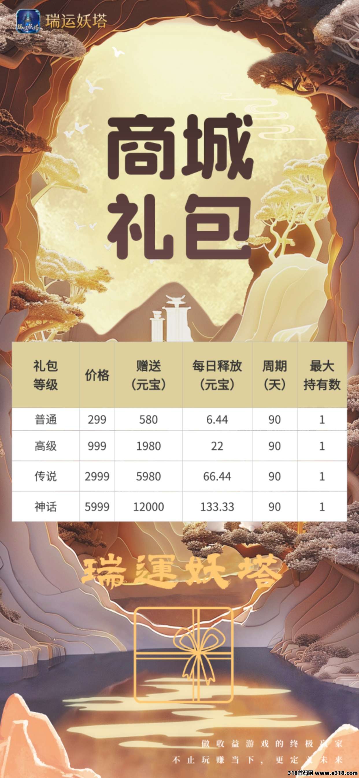 瑞运妖塔招募团长(7)