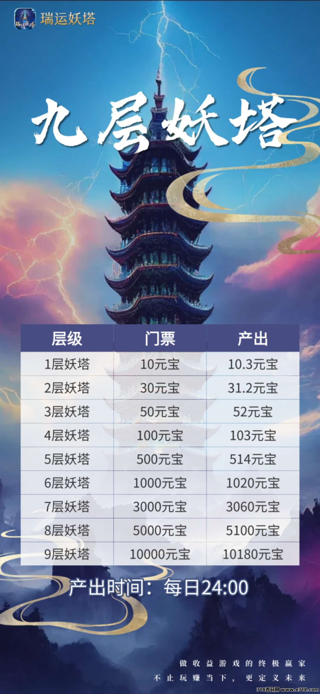 瑞运妖塔招募团长(2)