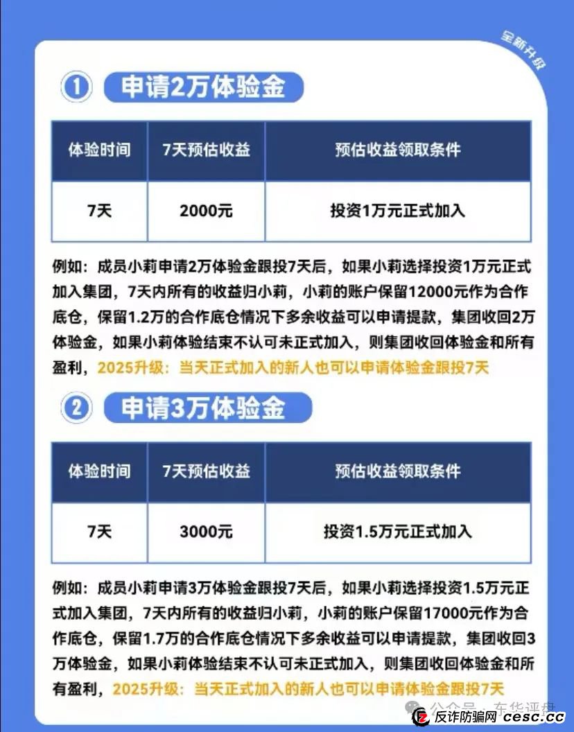 【一翎资本】股票跟单类资金盘骗局，由于泡沫太大目前已经开始单割，高度预警，即将崩盘跑路！(2)