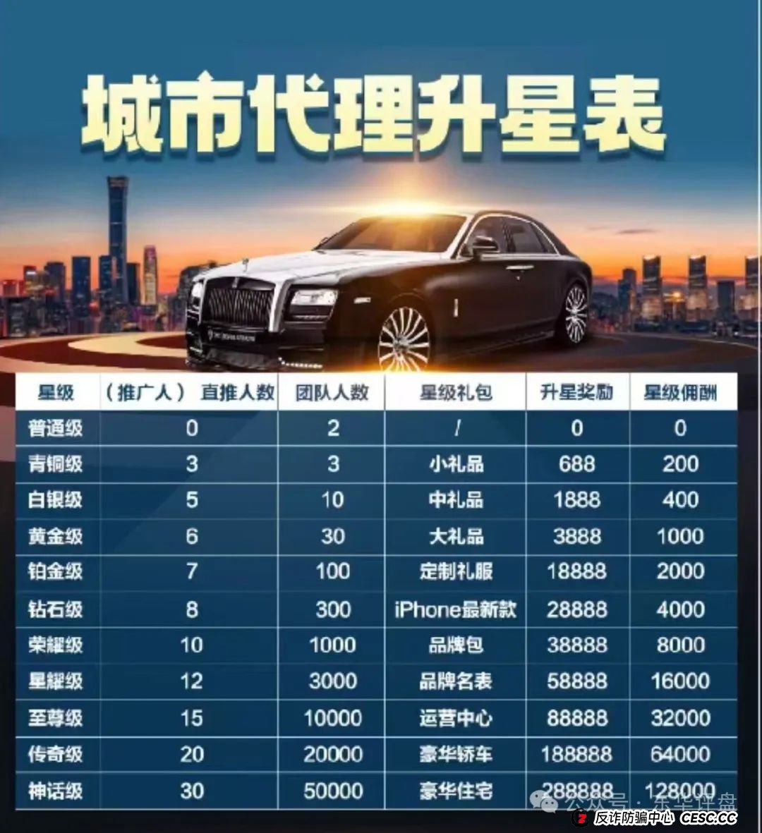 高度预警，【八方昌】“利虹”股票跟单类资金盘，操盘手老王，属于平移的重启盘，已经开始单割，即将崩盘跑路！(2)