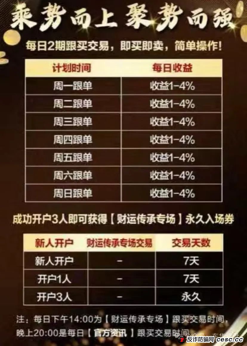 【亚盟联盈】期货带单类资金盘骗局，部分团队已经撤离，高度预警，即将崩盘跑路！(2)