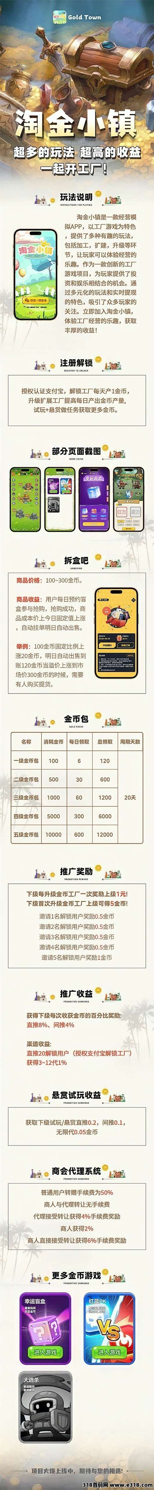 淘金小镇：0投入挂机赚钱！(3)