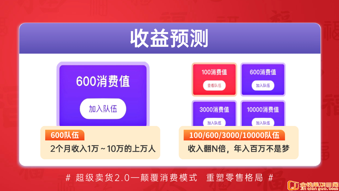【超级乐分享】2025最简单最快速的赚钱平台，人人都是消费商！(7)