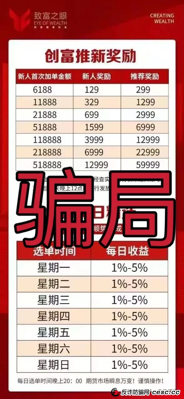 “创富期货”期货带单类资金盘骗局，目前已经有团队被单割，高度预警！(2)