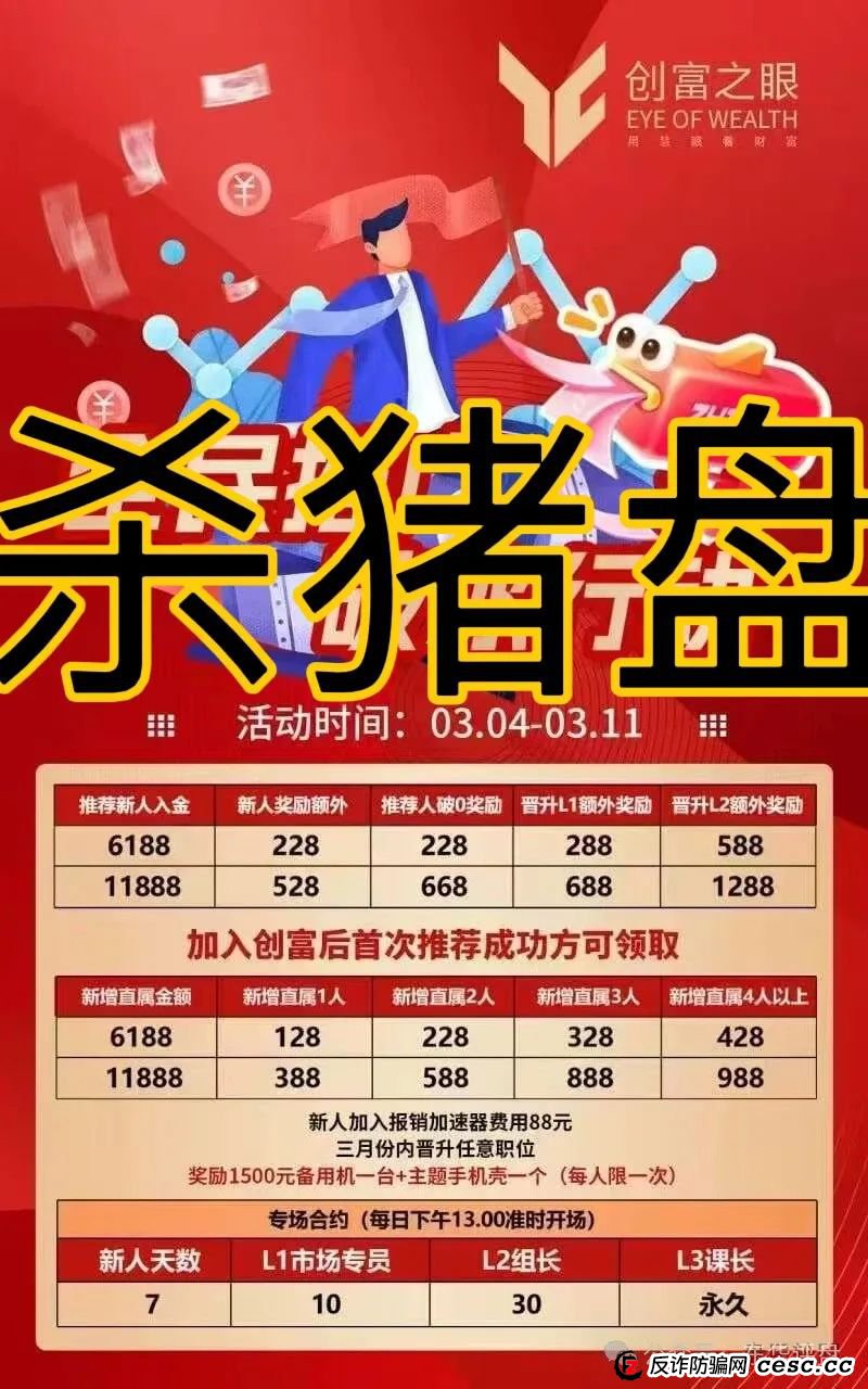 “创富期货”期货带单类资金盘骗局，目前已经有团队被单割，高度预警！(1)