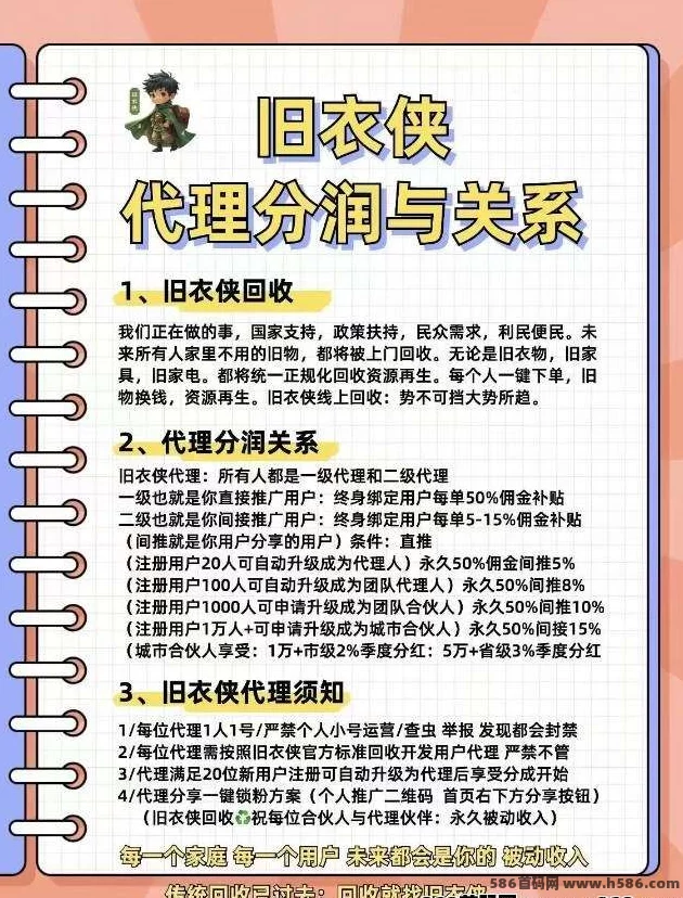 旧衣侠回收：上门回收旧衣，招募合伙人共创环保未来！(3)
