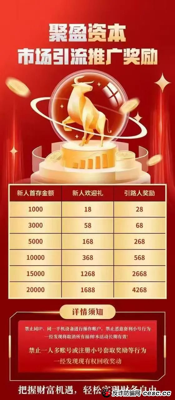 【聚盈资本】又一个套牌股票跟单类资金盘骗局，典型的一轮圈韭菜盘，看见一定要远离！(3)