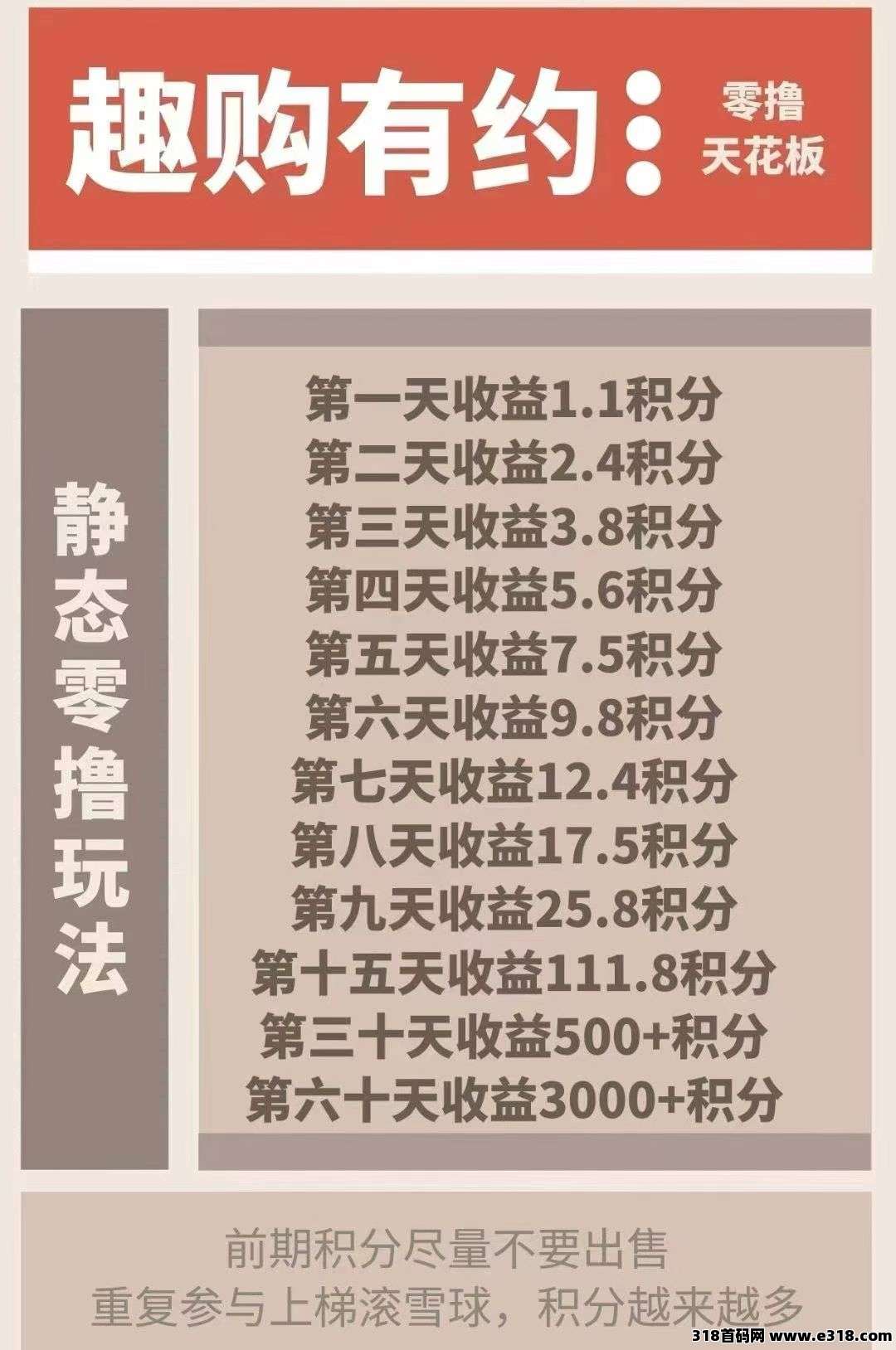 趣购有约，零撸稳定三个月，上车有扶(6)