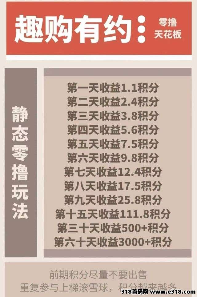 趣购有约，无广告任务，月撸收益高(5)