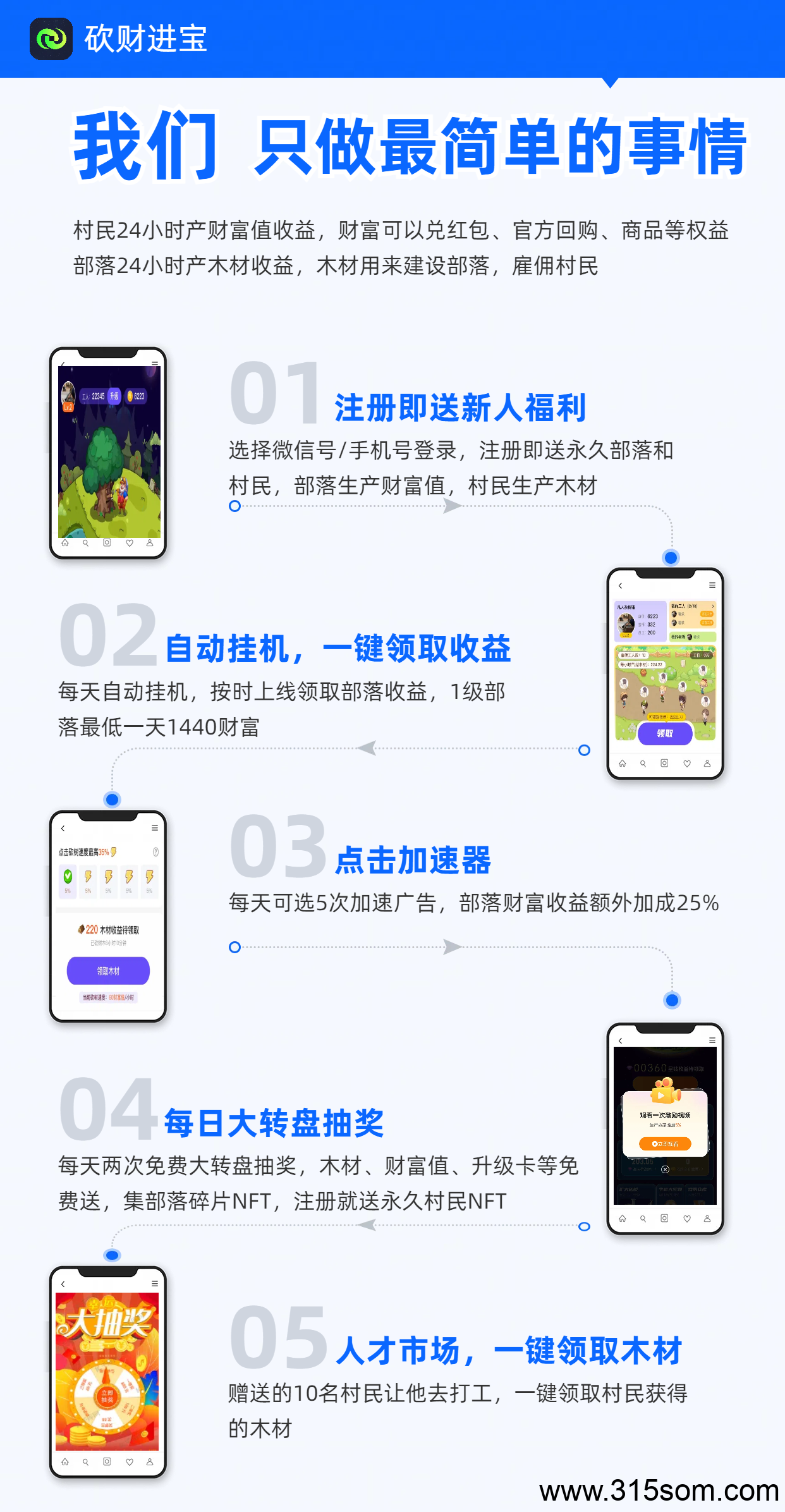 砍材进宝3月15公测，邀请现金奖励，超级财富兑现开放 没上车的为时未晚！(2)