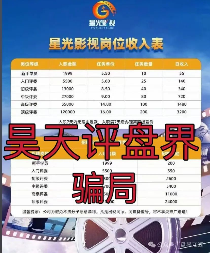 预警：“星光影业”分红类资金盘骗局，已经单割了几次了，操盘手圈钱几千万，即将崩盘跑路！(2)