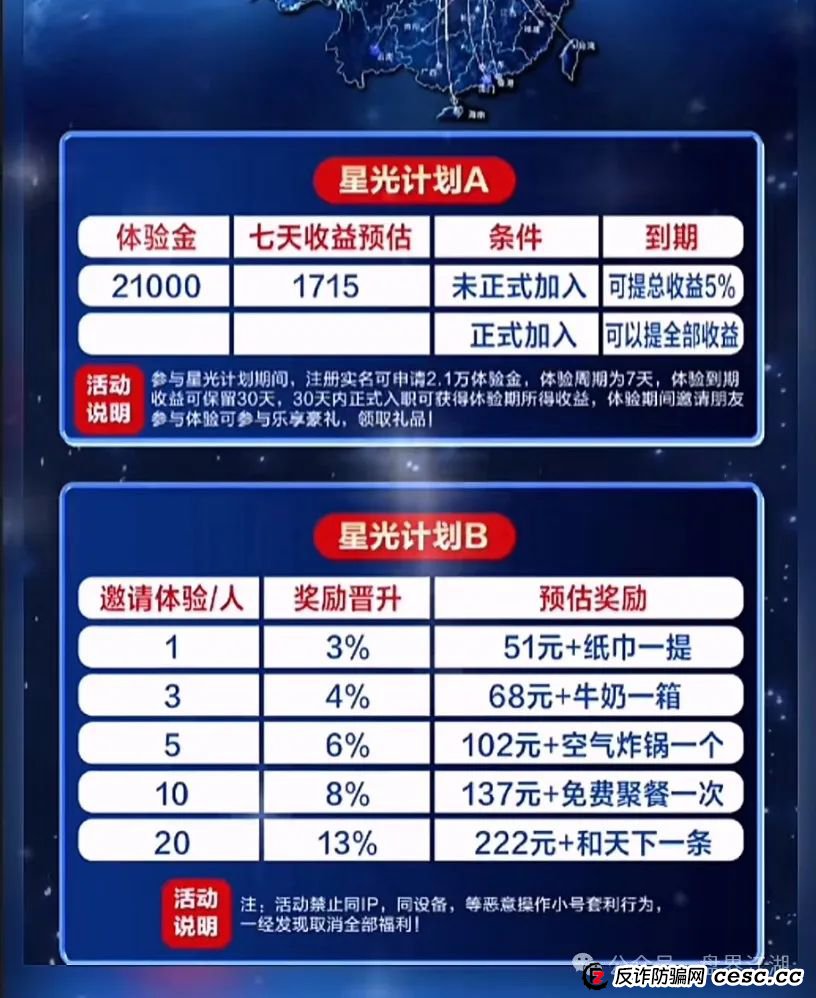 【鼎硕集团】股票跟单类资金盘骗局，已经开始单割，高度预警，即将崩盘跑路！(2)