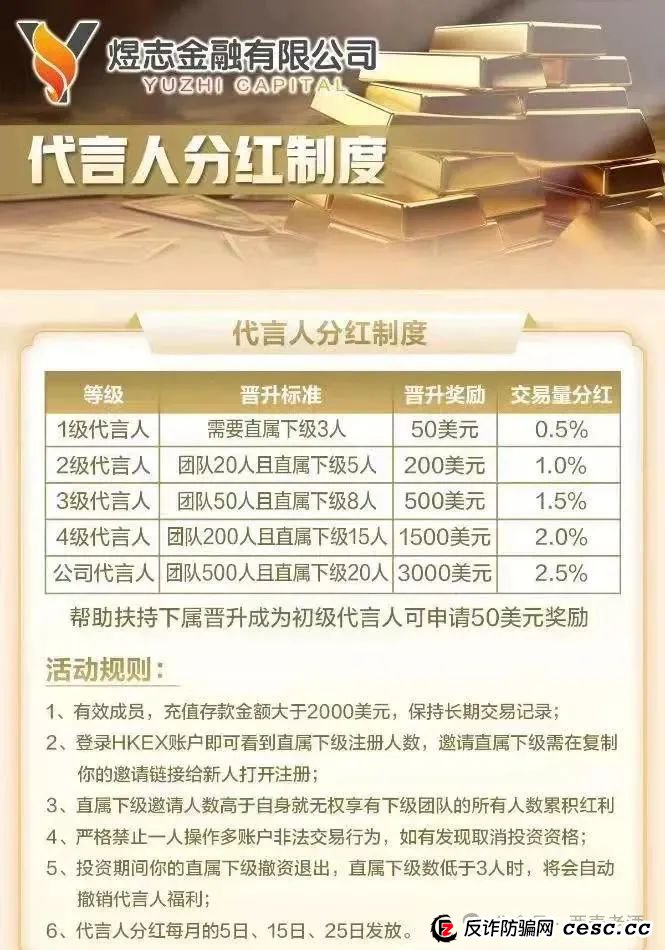 警惕【HKEX煜志金融】，系原“威云科技”诈骗团伙原班人马，即将面临崩盘跑路！(2)