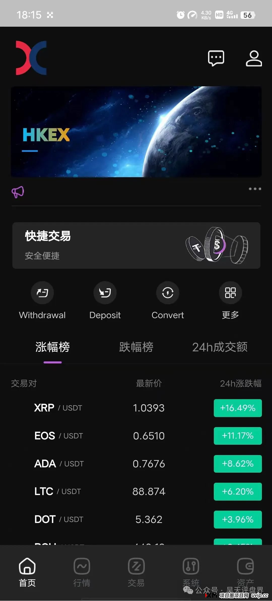 【HKEX煜志金融】交易所跟单 原威云科技 林宝威所开的重启盘 马上崩盘跑路(1)