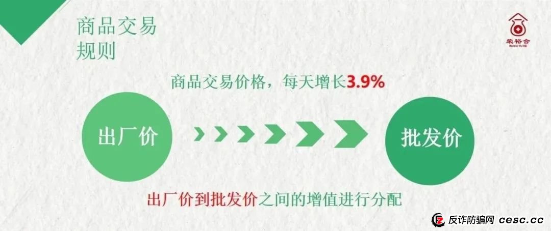 荣裕合投资平台，是典型的商城互助盘，涉嫌非法吸收公众存款，发生什么了。(4)