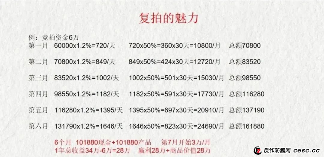 荣裕合投资平台，是典型的商城互助盘，涉嫌非法吸收公众存款，发生什么了。(8)