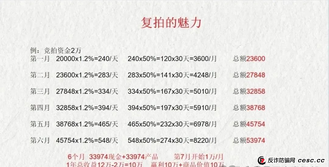 荣裕合投资平台，是典型的商城互助盘，涉嫌非法吸收公众存款，发生什么了。(9)