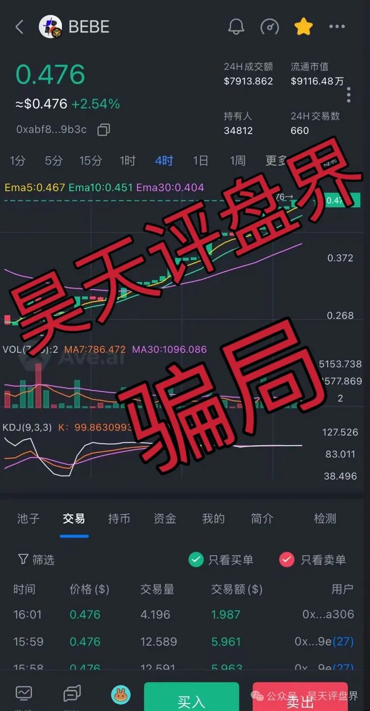 【爆料】“破界brokenbound资金盘发行的bebe币又圈了10多个亿了，幕后操盘手王x全资料曝光，即将崩盘跑路...(4)