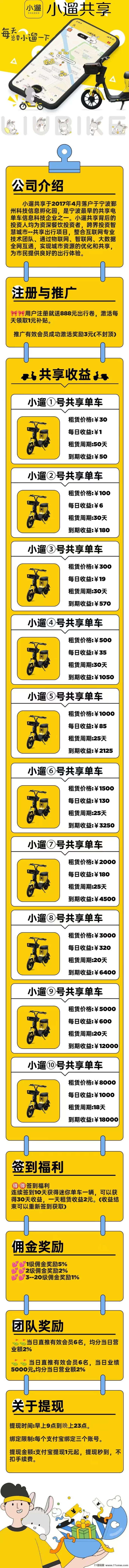 小遛共享攻略：888礼包免费领，助你轻松赚！(3)