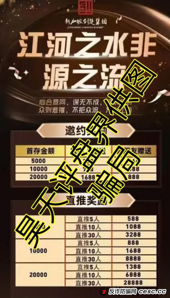 曝光：创楚集团跟单类资金盘骗局，高度预警，即将崩盘跑路！(1)