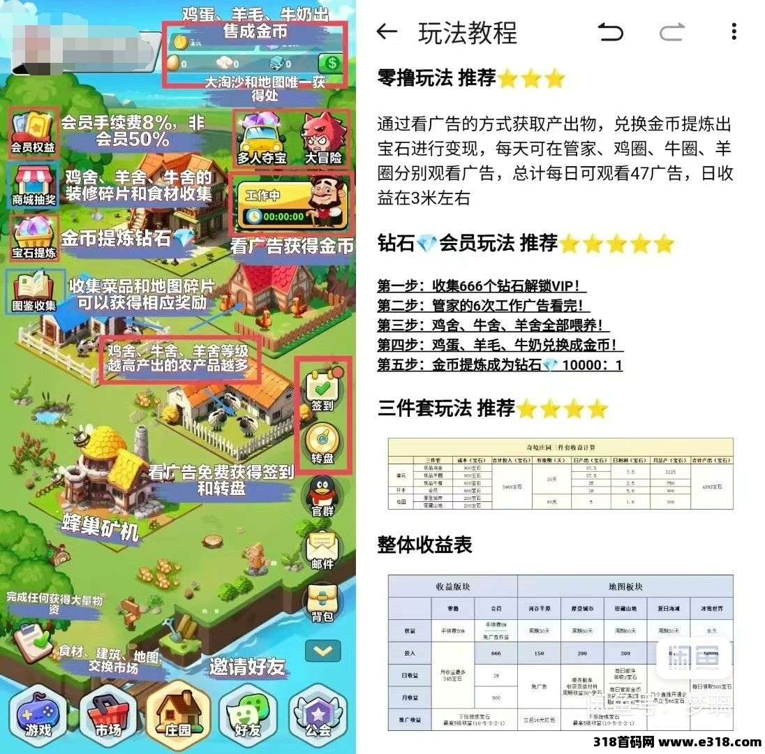 奇境庄园首码，淘金模式，每日收益高，零撸模式新颖(3)