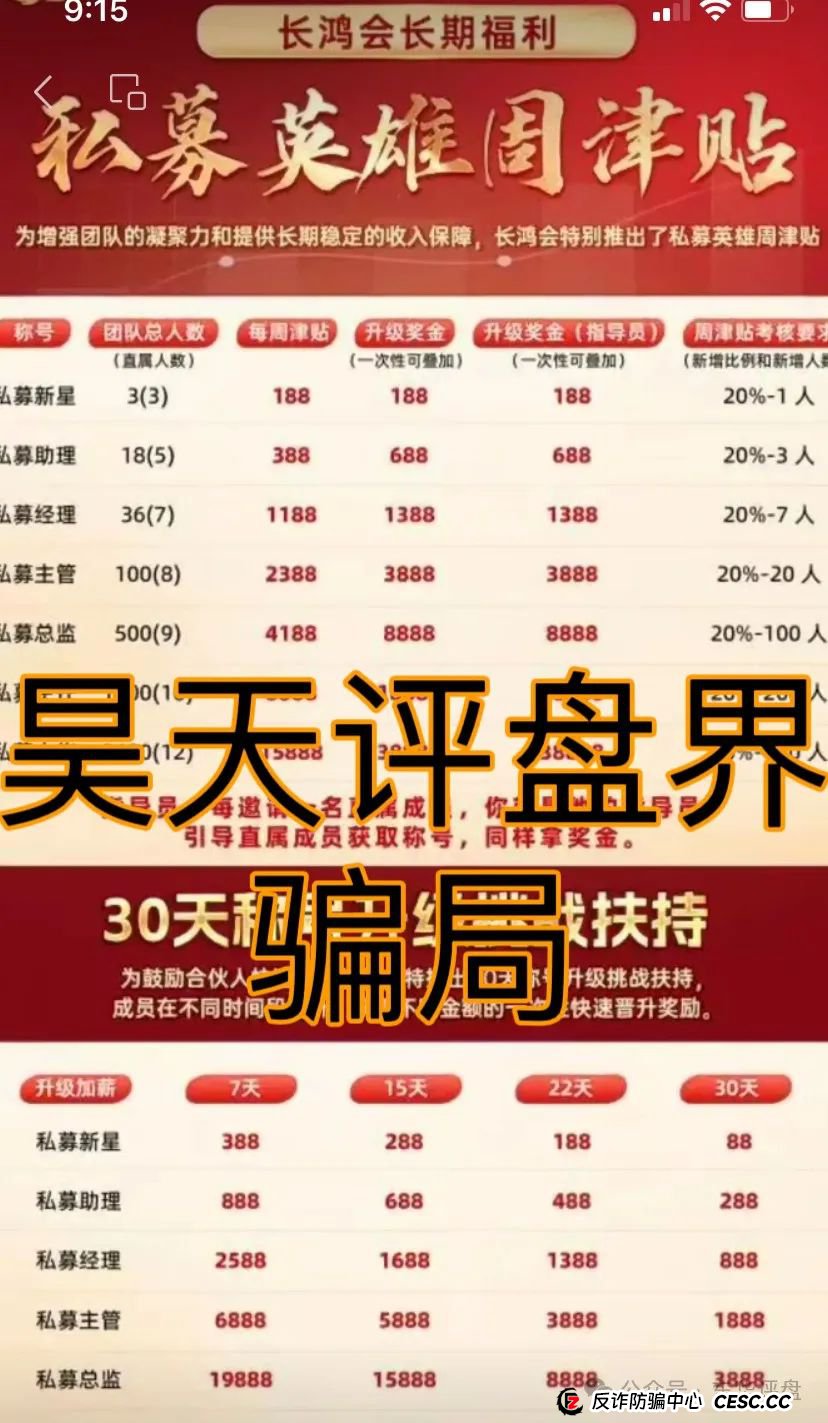 【中财点金】（长鸿会）股票带单类资金盘骗局，操盘手老陈，目前已经圈钱过