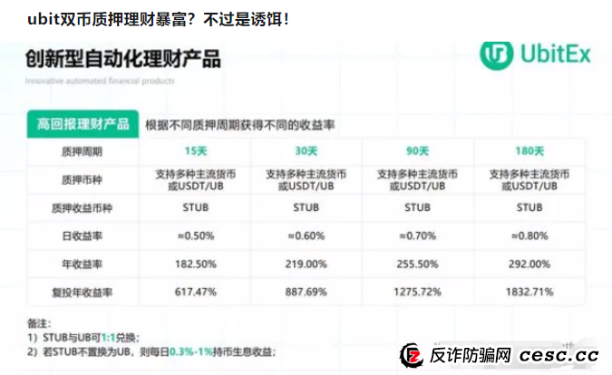 优比特Ubitex更名UBX交易所卷土重来！一场换壳不换药的韭菜收割连环套！(9)