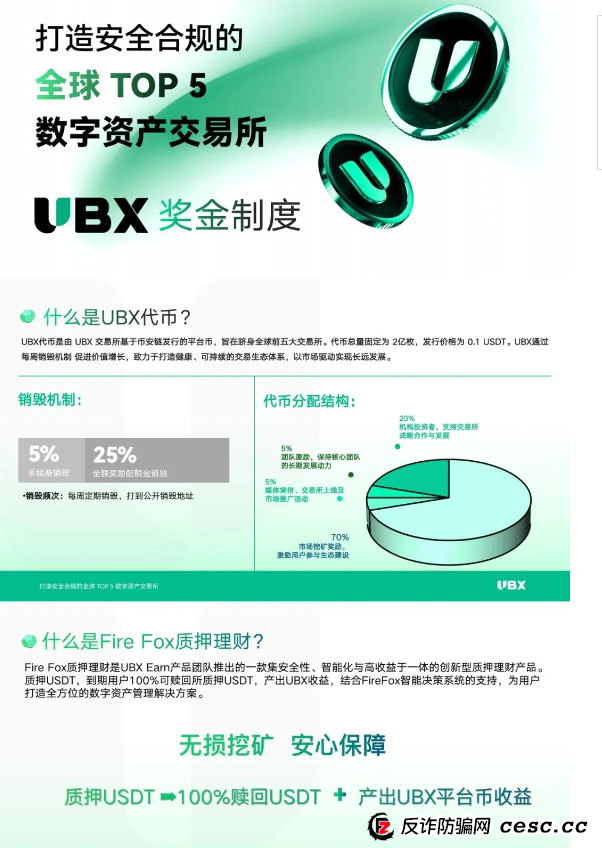 优比特Ubitex更名UBX交易所卷土重来！一场换壳不换药的韭菜收割连环套！(8)