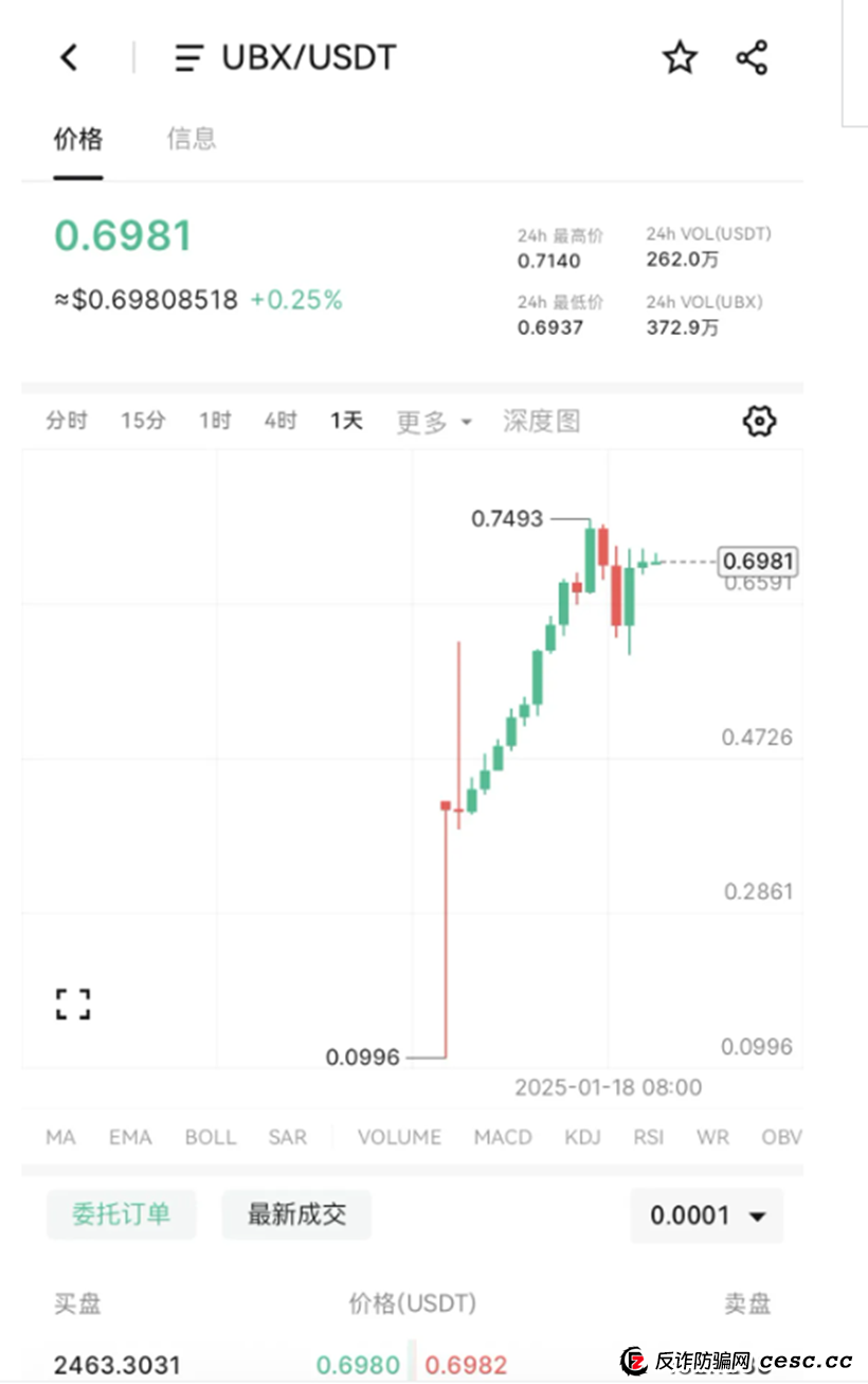 优比特Ubitex更名UBX交易所卷土重来！一场换壳不换药的韭菜收割连环套！(12)