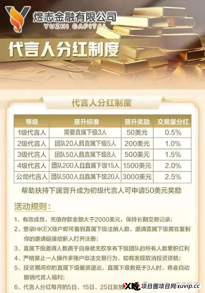 警惕新型金融骗局：HKEX煜志金融资金盘陷阱深度解析(3)