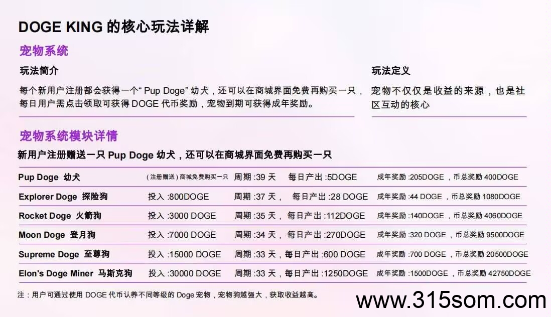 DOGE 卷轴模式免费撸狗狗(3)