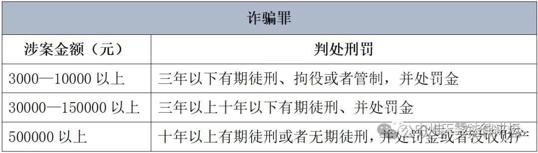【拳头科技】死淘赔付类项目高度预警！带你深度了解此类项目的法律风险！(7)