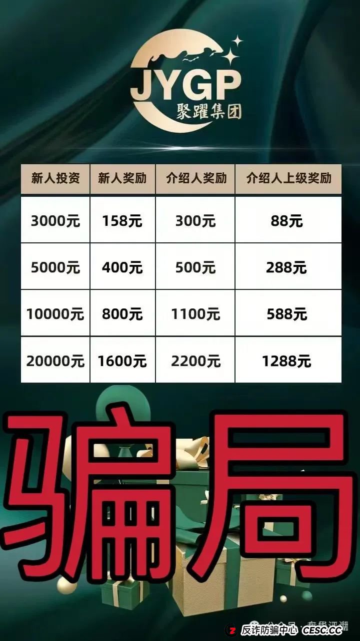 聚躍集团【泰源证券】带单类资金盘骗局，已经开始单割，高度预警，即将崩盘跑路！(1)
