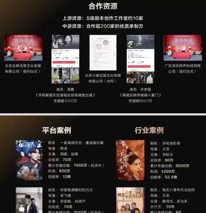 三七娱鱼：短剧版权新风口，抢占影视市场先机！(3)