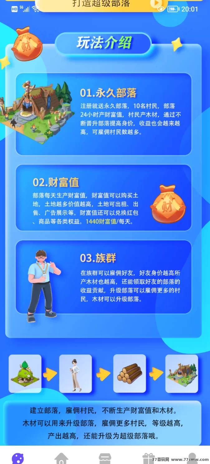 赚星木厂：首码抢先体验，砍财进宝模式助你轻松赚取丰厚回报！(2)