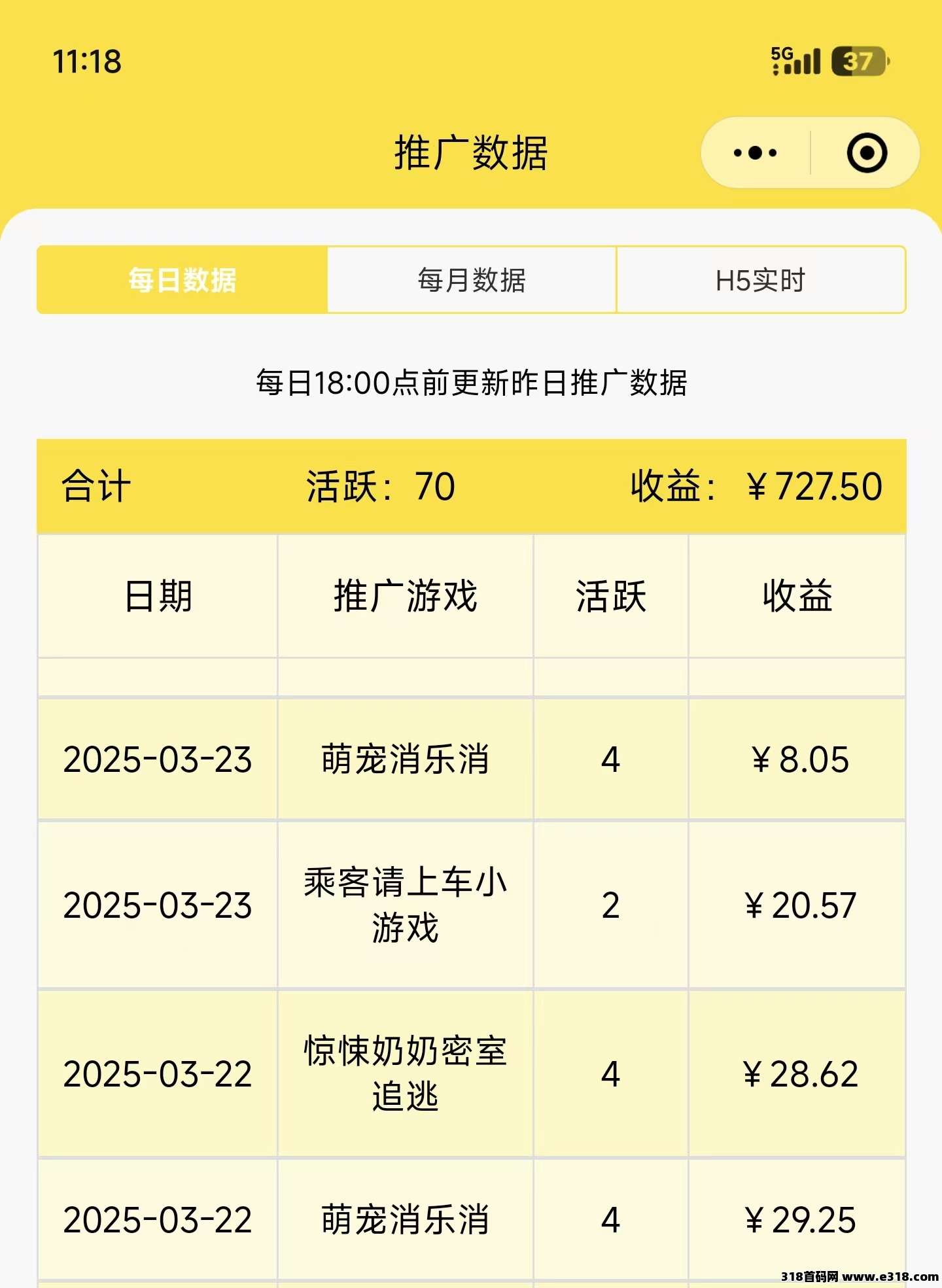 尊牛游戏助手永久项目！送养机教程！ 腾讯小游戏广告赚米，上千种小程序游戏，玩的开心，赚的开心(5)