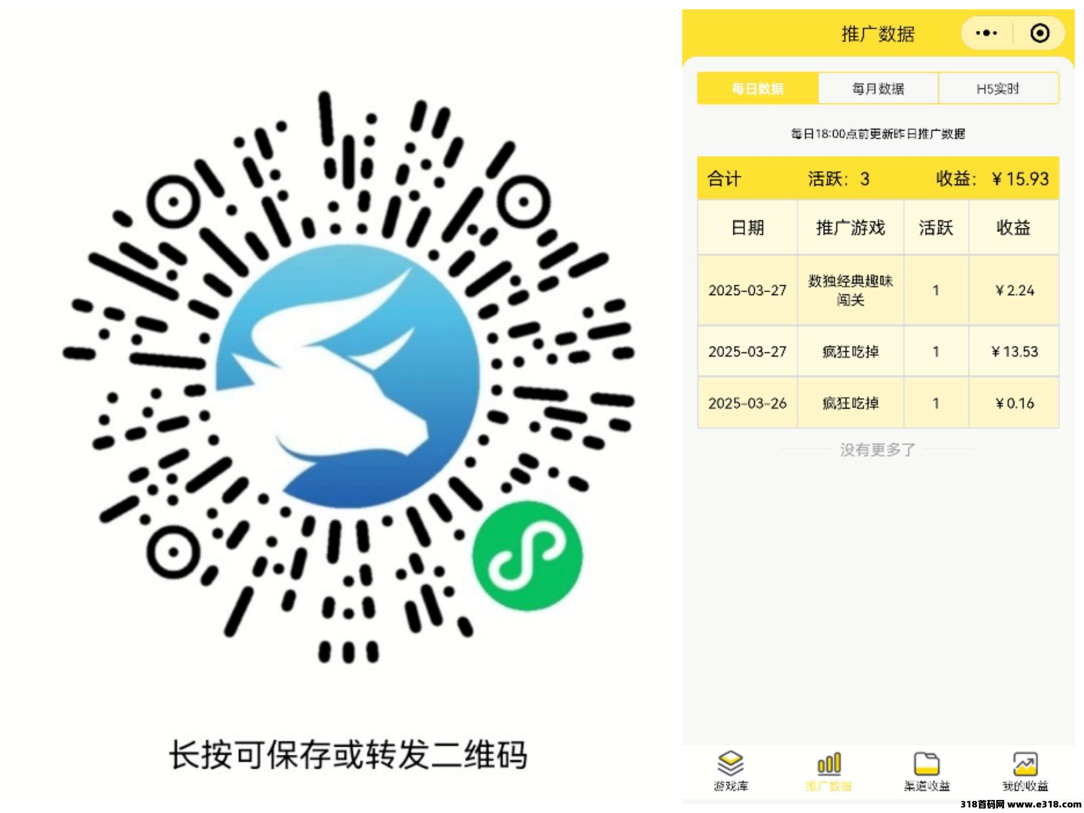 尊牛游戏助手永久项目！送养机教程！ 腾讯小游戏广告赚米，上千种小程序游戏，玩的开心，赚的开心(2)