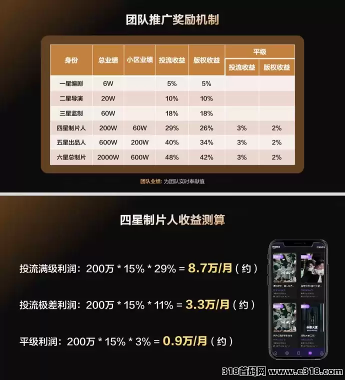 三七娱鱼集团短剧全网对接中，每一笔资金安全正规靠谱(7)