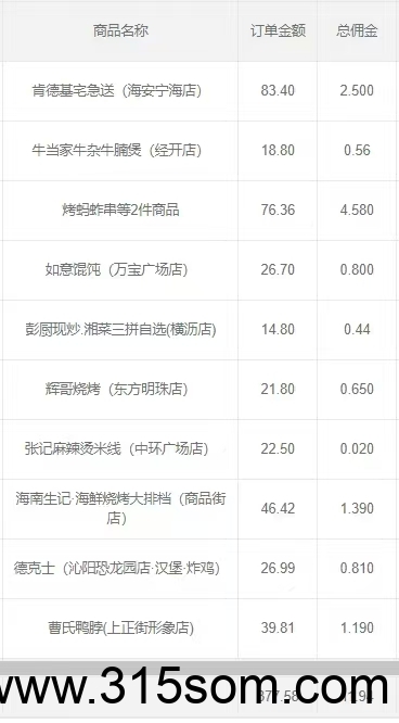 聚惠悦享首码零撸，刚上线，每天至少50米到100米，抓紧上车(3)