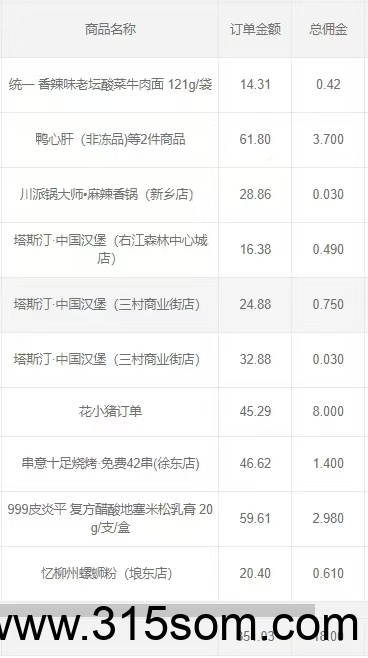 聚惠悦享首码零撸，刚上线，每天至少50米到100米，抓紧上车(2)