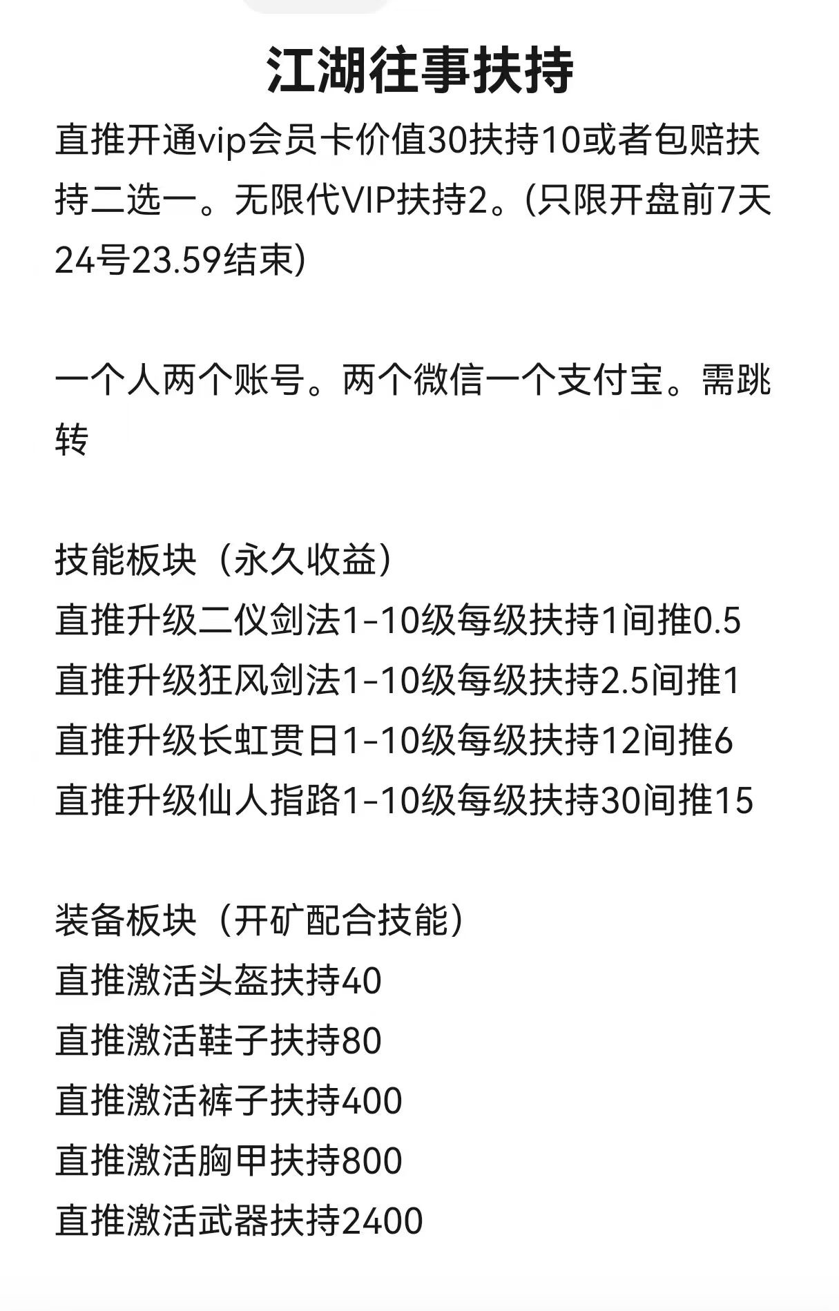 猎人3台已上线，首码速度上车(3)