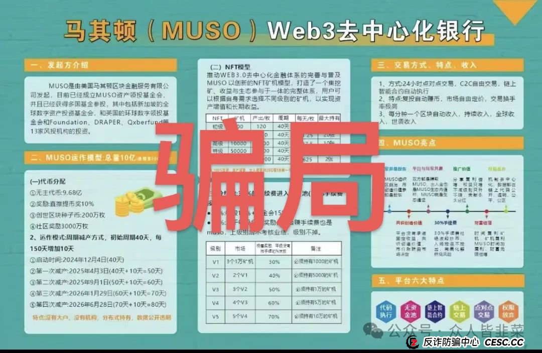 “别碰！这些都是资金盘诈骗项目（全娱时代、艾兴合、马其顿、元大资本），有些已经跑路，别被骗了！(3)