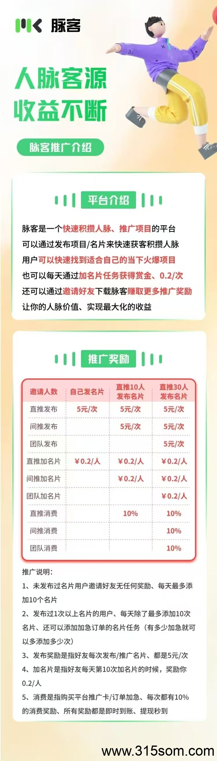 最新首码－脉客！，每日零撸2/题，现到vx，收益高(4)
