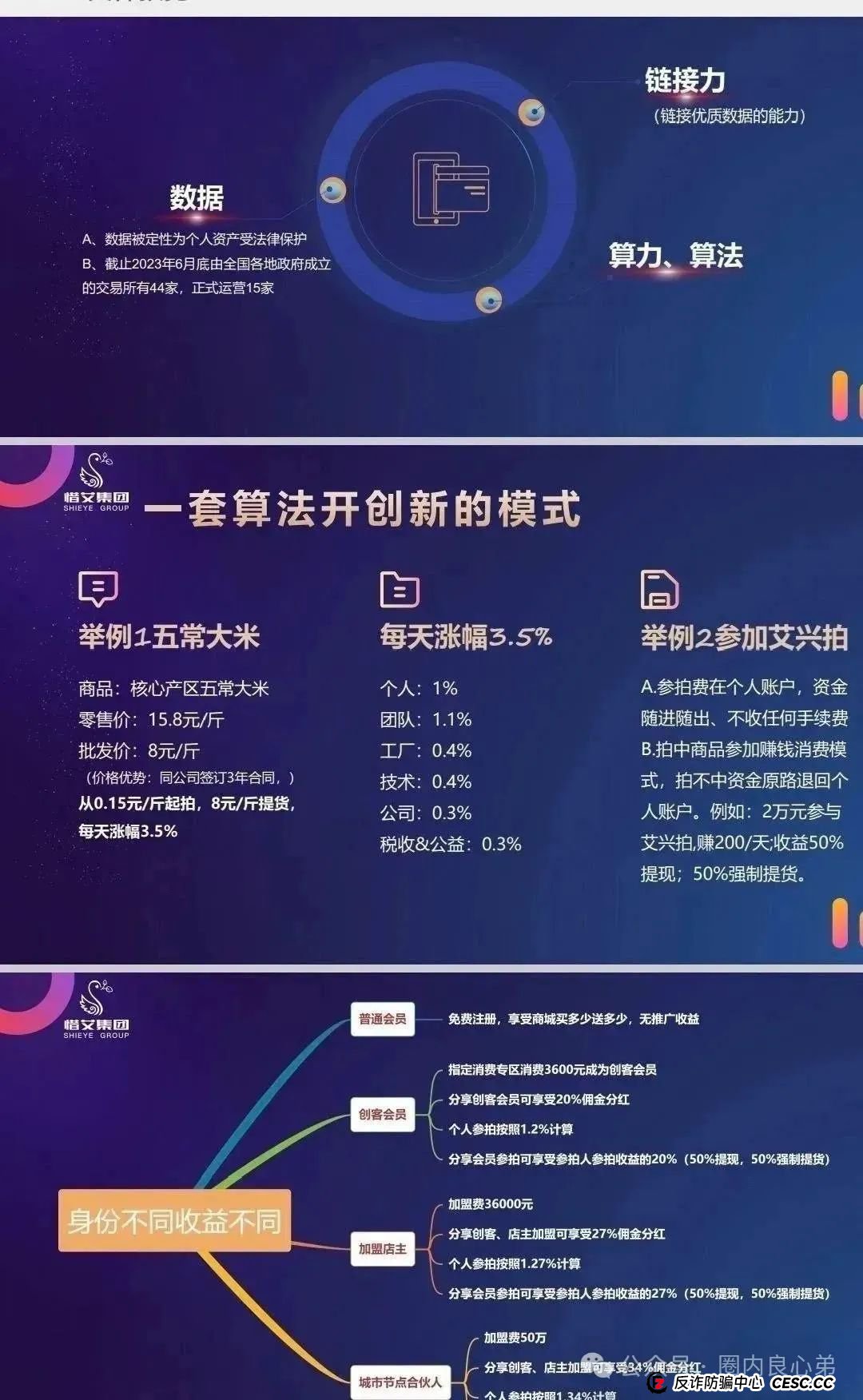 你不知道事，【艾兴合商城】 互助抢单资金盘 ，抓紧撤离，崩盘在即！(2)