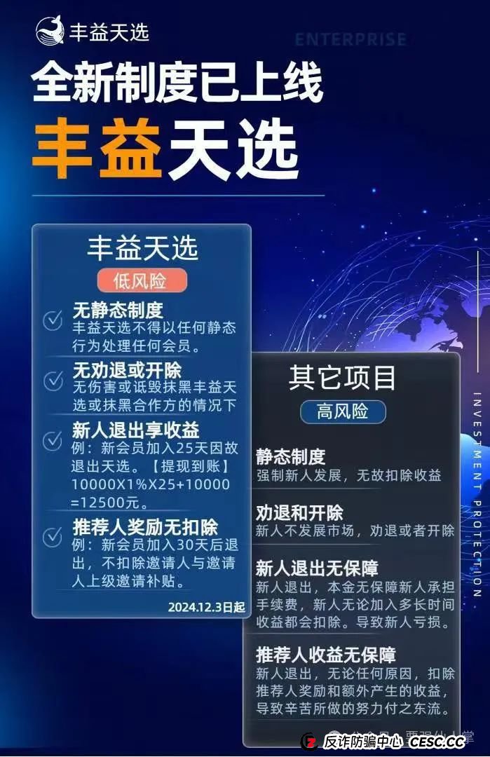 曝光一个打着商城模式的分红盘（丰益天选）(2)
