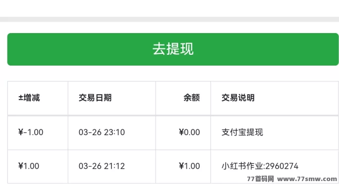 小红书写笔记赚钱是真的吗？实测1条笔记可提取1圆！(3)